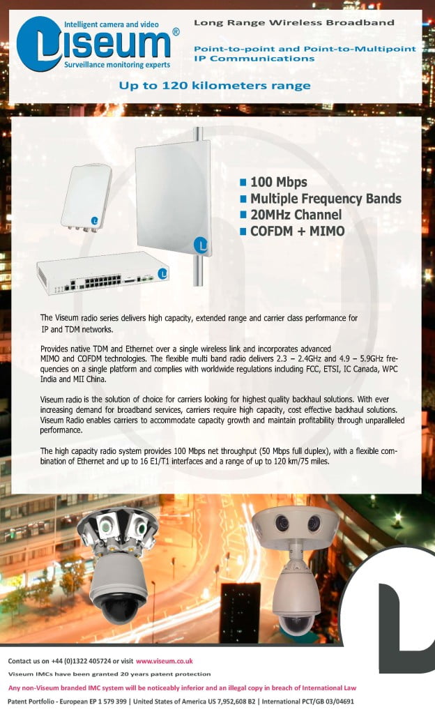 Long-Range Wireless CCTV Solutions Datasheet