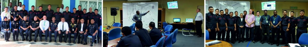 CCTV Surveillance Training