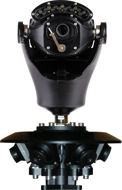 High End Security Cameras - Virtual Gigapixel 360° Event CCTV