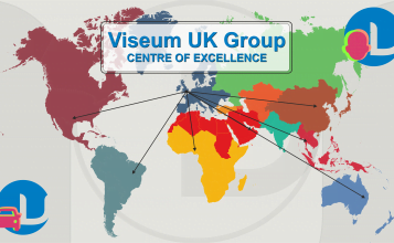 Viseum® International Markets